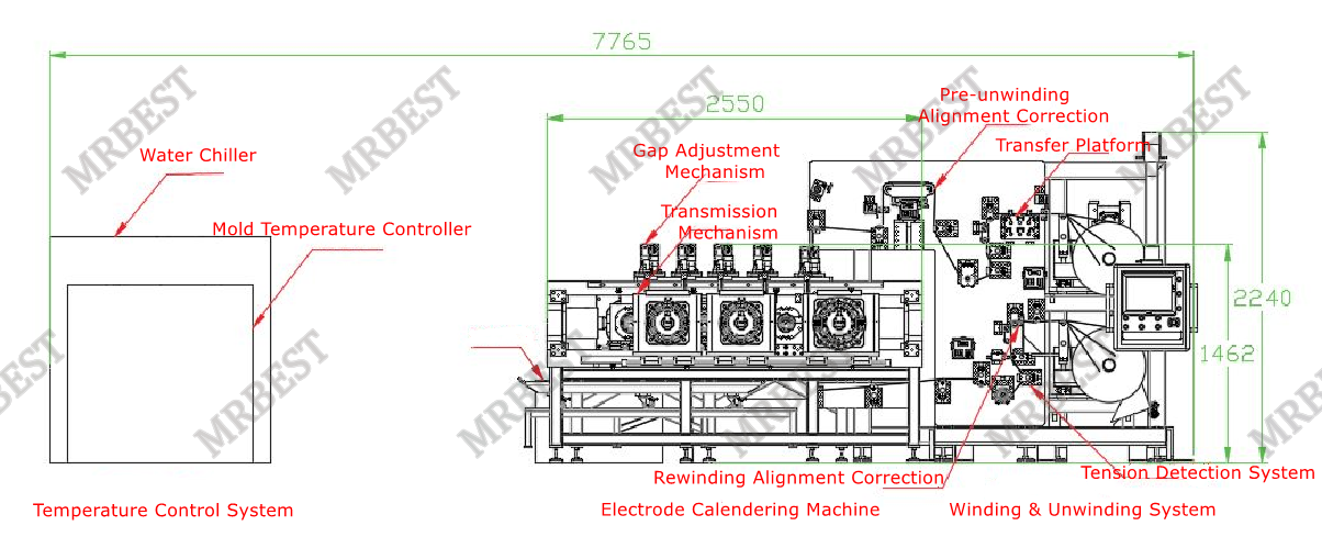 Floor Layout Diagram Floor Layout Diagram